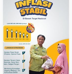 Pj Bupati OKI Berhasil Menekan dan Mengendalikan Angka Inflasi Dibawah Target Nasional 