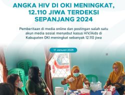 KELIRU, KASUS HIV/AIDS OKI CAPAI 12 RIBU JIWA